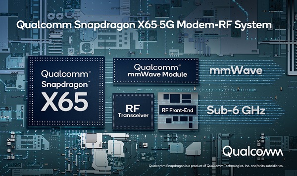 Qualcomm logra llamadas de datos exitosas con 5G mmWave y sub-6 GHz