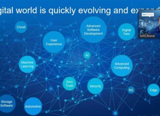 Dell Technologies: predicciones para el 2023