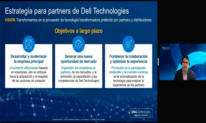 Dell Programa de Canales