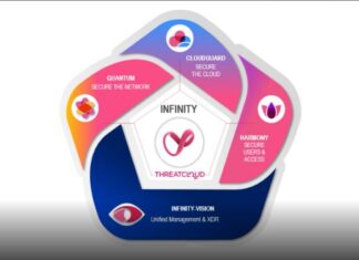 CheckPoint Cloudguard: claves para un entorno cloud seguro