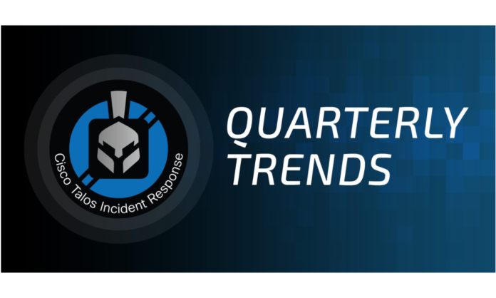 Quarterly trends