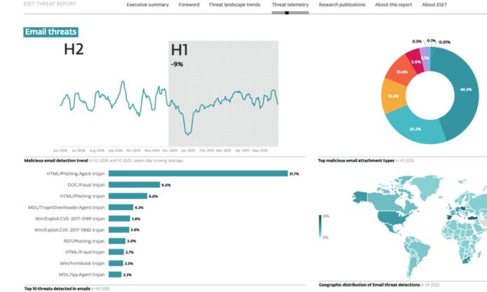 ESET (2)
