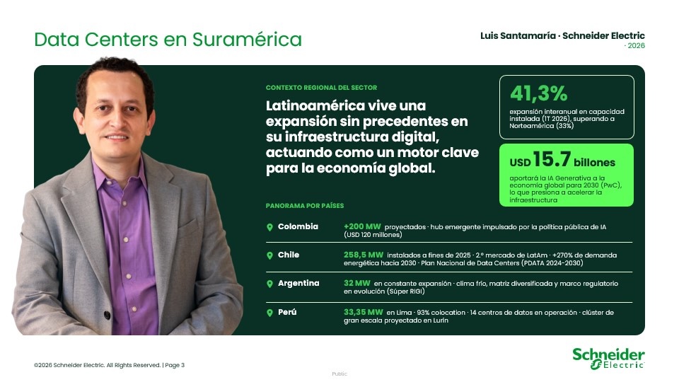 Luis Santamaría, CS&P Segment Leader para SAM en Schneider Electric.